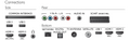 Téléviseur LED 31 pouces Reconditionné PHILIPS 32PFS6402 80 cm (31")