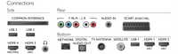 Téléviseur LED 31 pouces Reconditionné PHILIPS 32PFS6402 80 cm (31")
