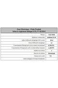 Four chaleur tournante SAUTER SOP6417LW