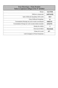 Four chaleur tournante SAUTER SOP2434X