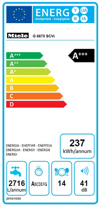 Lave-vaisselle Encastrable 14 couverts Reconditionné MIELE G6670SCVI