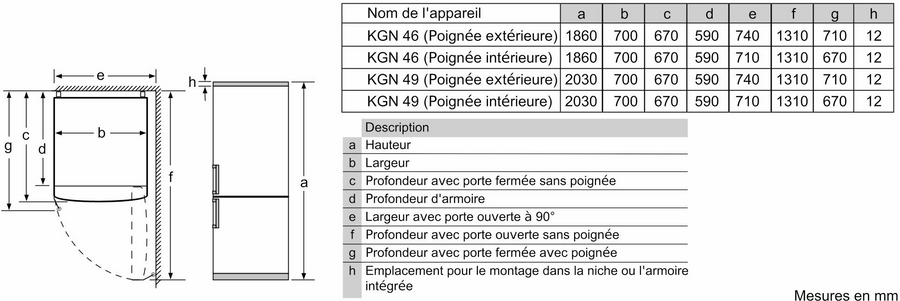 Réfrigérateur Avec Congélateur 438 Litres Reconditionné BOSCH KGN49XWEA