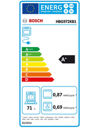 Four chaleur tournante BOSCH HBG972KB1