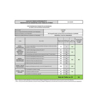 Lave-vaisselle pose libre BOSCH SMS26AW01F