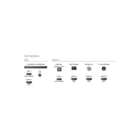 Téléviseur LED 43 pouces Reconditionné PHILIPS 43PUS8545