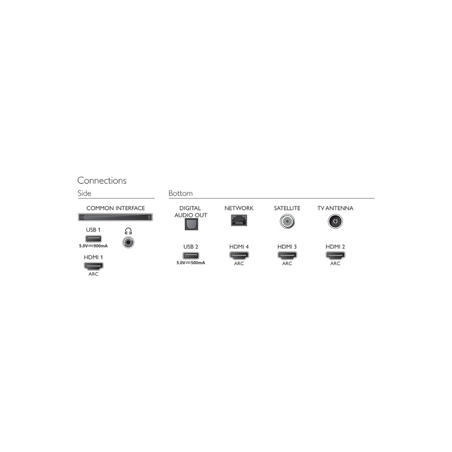 Téléviseur LED 43 pouces Reconditionné PHILIPS 43PUS8545