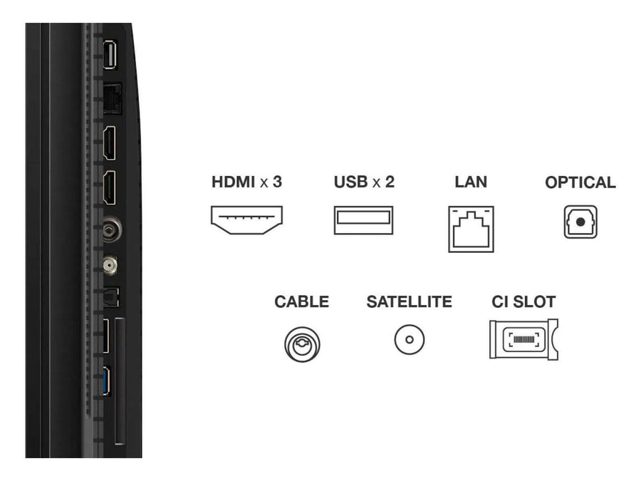 Téléviseur LED TCL 43T69C
