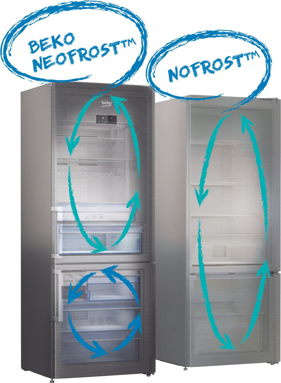 Réfrigérateur avec congélateur BEKO RCNA340K30SN