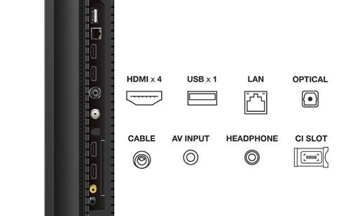 Téléviseur LED 65 pouces Reconditionné TCL 65C745