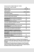 Seche-linge pompe à chaleur HAIER HD90-A3959R