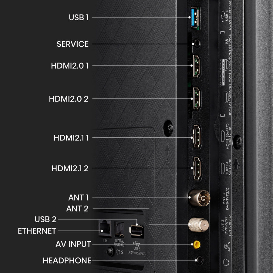 Téléviseur LED HISENSE 65E79KQ PRO 164 cm (65")