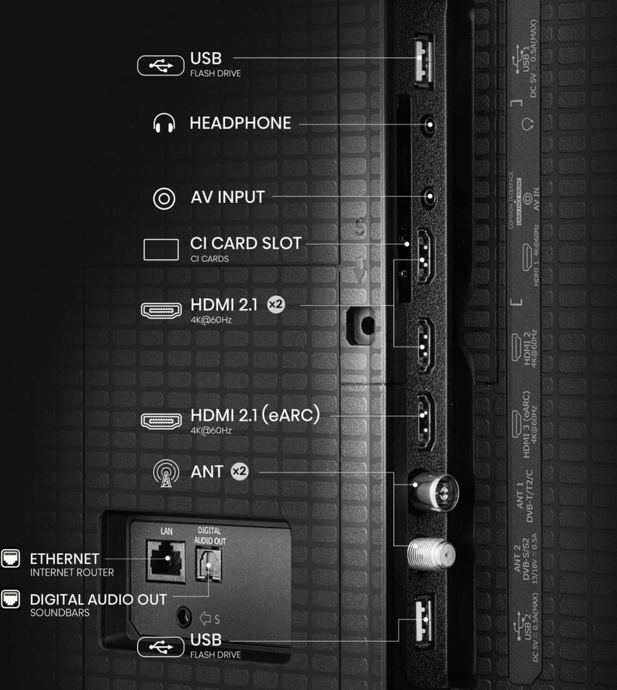 Téléviseur LED HISENSE 55A7Q 139 cm (55")