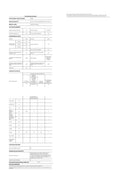 Réfrigérateur avec congélateur FRIGIDAIRE FFR33GFEWT