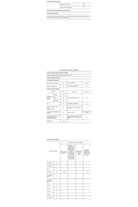 Réfrigérateur encastrable WHIRLPOOL ARG180151