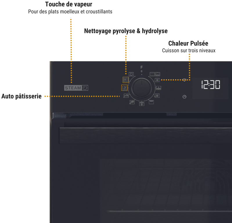 Four chaleur tournante WHIRLPOOL OMSR58RU0B