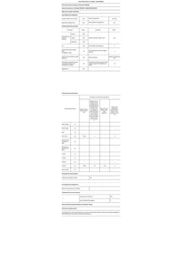 Réfrigérateur avec congélateur WHIRLPOOL W7X 82I OX