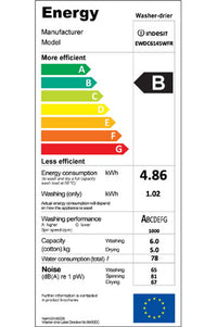 Lave-linge sechant INDESIT EWDC-6145-W-FR