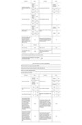Lave-linge sechant INDESIT BDE861483XWFRN