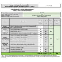 Lave-vaisselle encastrable INDESIT D2IHL326