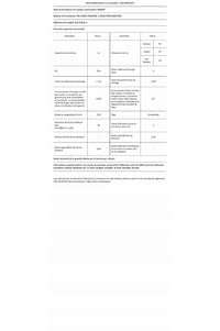 Lave-vaisselle encastrable INDESIT D2IHD526A