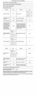 Lave-linge hublot INDESIT BWE81495XWVFR