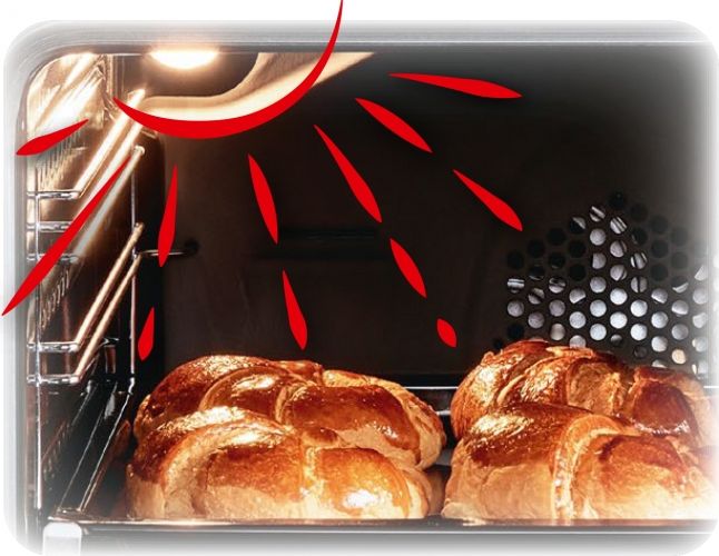 Cuisinière vitrocéramique BEKO FSS57100GW