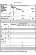 Réfrigérateur multi-portes BEKO GNE6039XPN