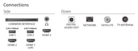 Téléviseur LED PHILIPS 55PUS7800