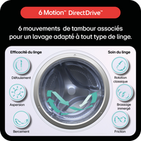 Lave-linge Hublot 20 kg Neuf LG F20F12WST