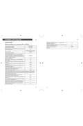 Seche-linge pompe à chaleur LG RH9V71WH