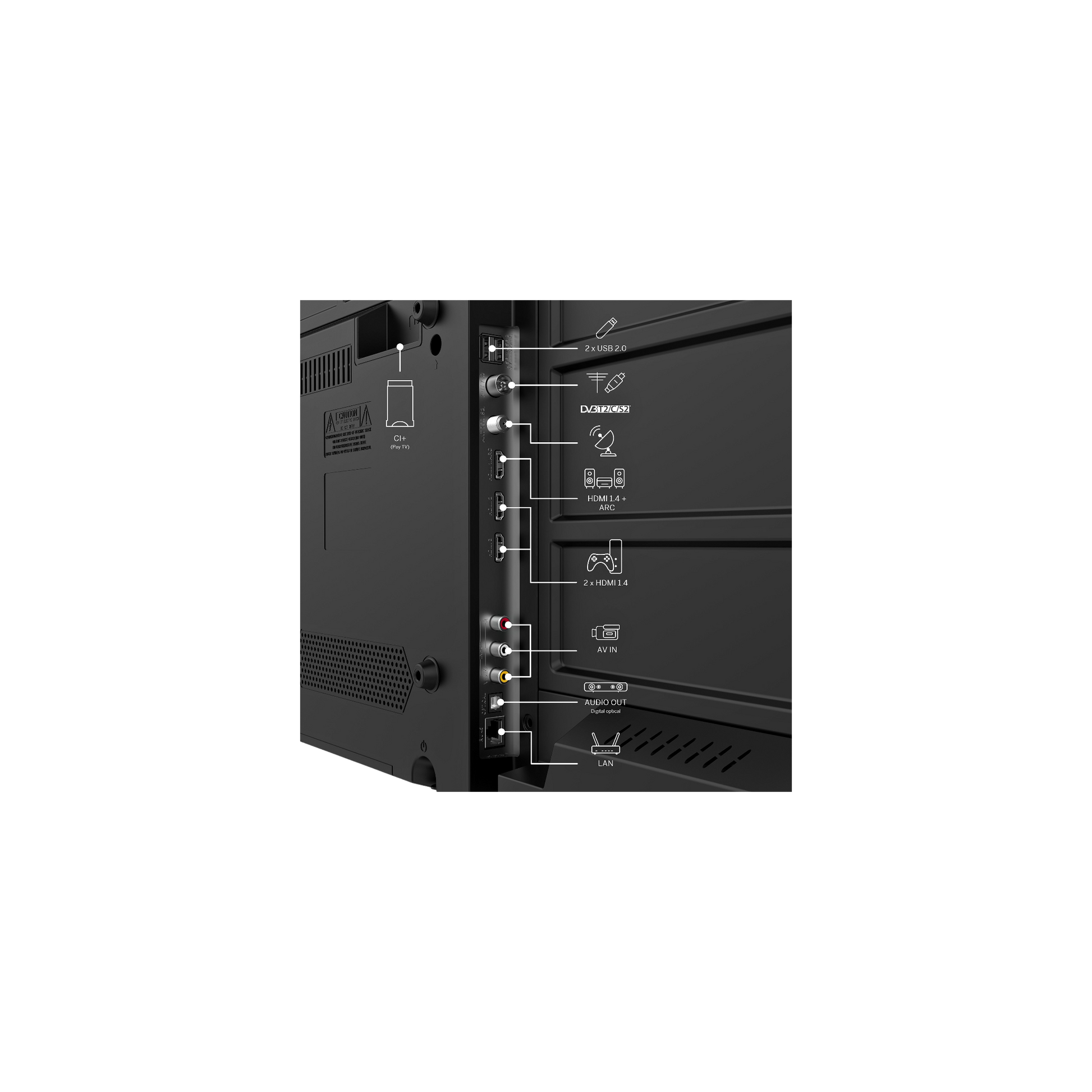 Téléviseur Led  Reconditionné THOMSON 40QG4S14 100 CM (39") : vue de l'intérieur