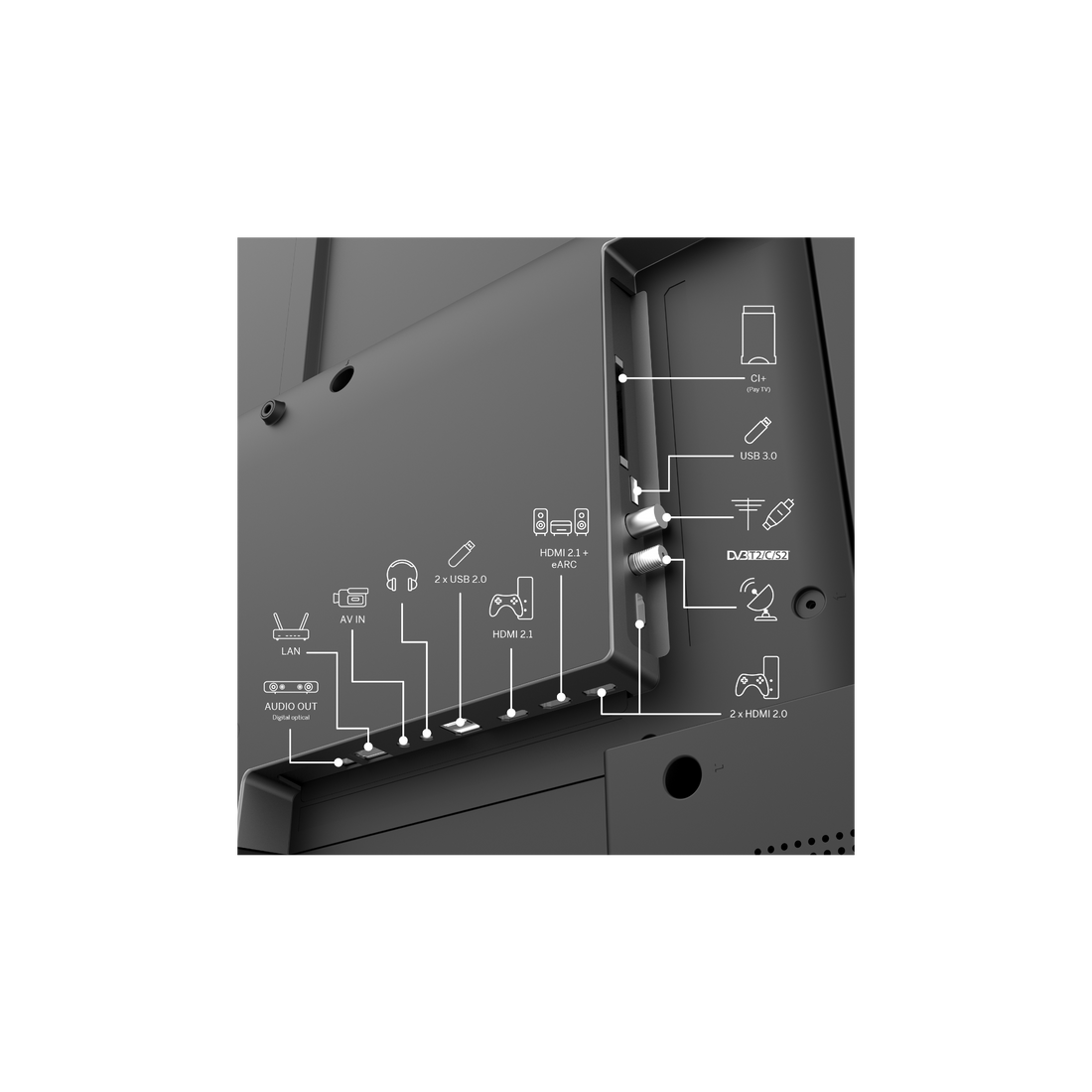 Téléviseur Led  Reconditionné THOMSON 55QG6C14 139 CM (55") : vue du côté gauche