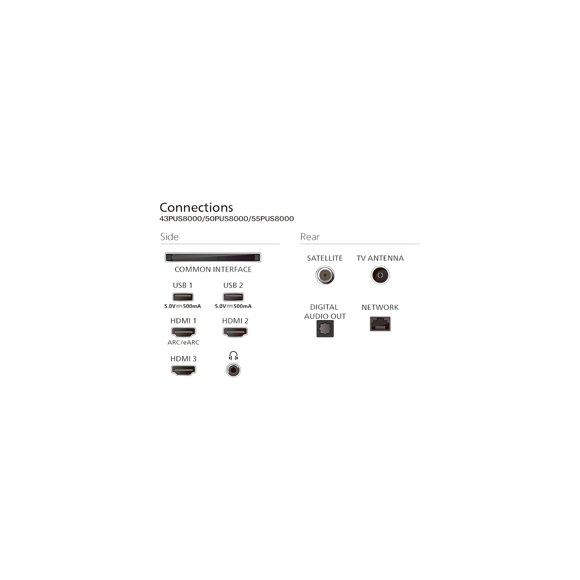 Téléviseur Led  Reconditionné PHILIPS 43PUS8400 108 CM (43") : détails