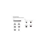 Téléviseur Led  Reconditionné PHILIPS 43PUS8400 108 CM (43") : détails