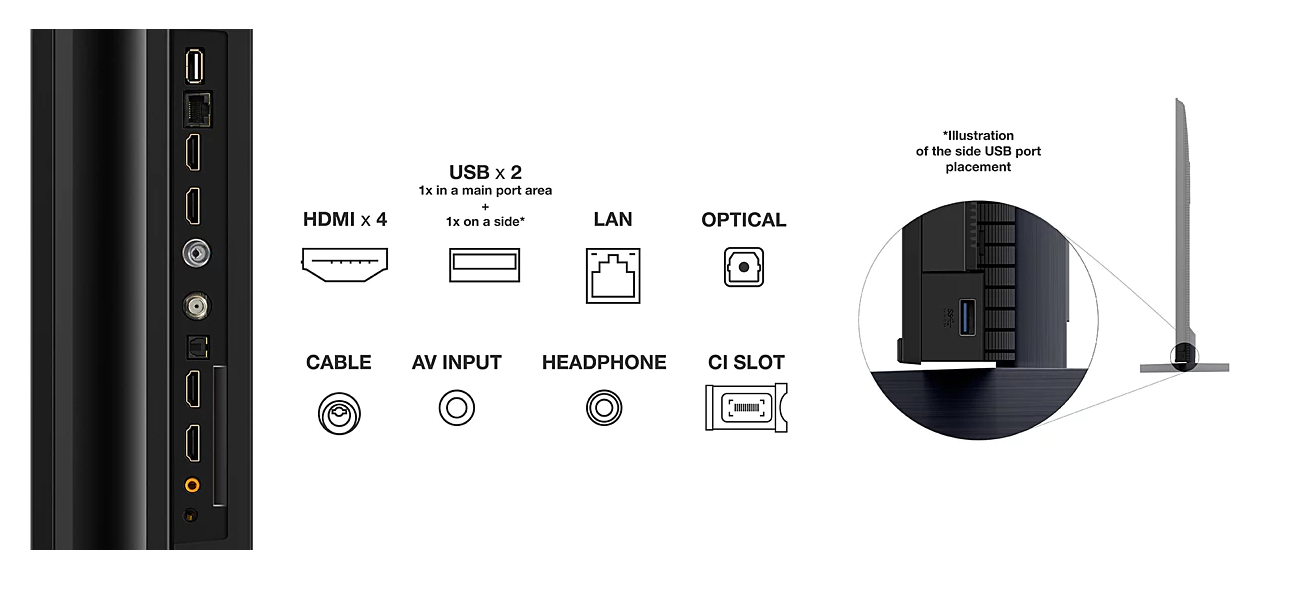 Téléviseur LED Reconditionné TCL 98P744 248 cm (98")