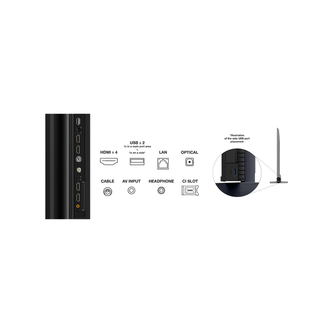 Téléviseur Led  Reconditionné TCL 98P744 248 CM (98") : vue de l'intérieur