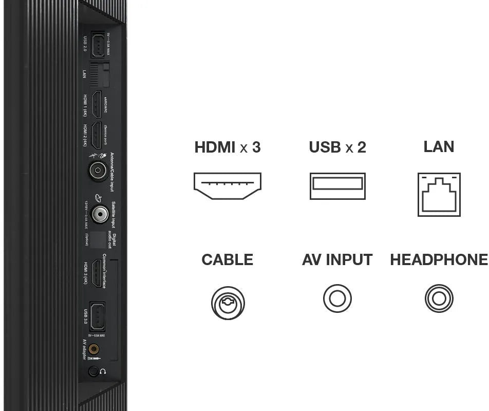 Téléviseur LED 50 pouces Reconditionné TCL 50C635