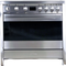 Cuisinière à Induction 115 L Reconditionné SMEG B95IMX9