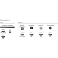 Téléviseur LED 43 pouces Reconditionné PHILIPS 43PUS8545