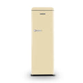 Réfrigérateur Une Porte 337 L Reconditionné SCHNEIDER SCCL329VCR